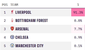邵佳一告别西海岸球员：一天是你们教练，就永远是