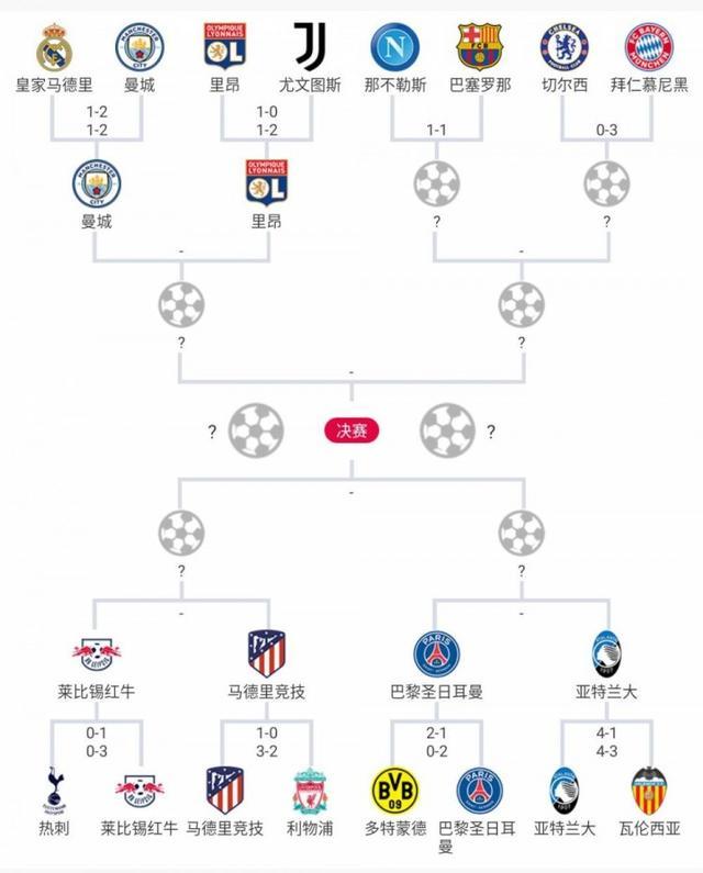 米体：迪乌夫表现不佳，国米可能冬窗追弗伦德鲁普补强中场