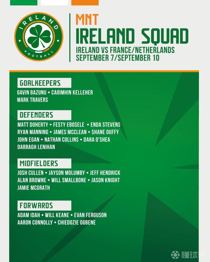 国米vs凯拉特首发预测：巴雷拉踢后腰，劳塔罗继续首发搭皮奥