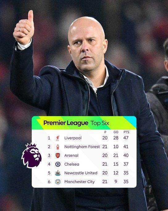 28290分破纪录！哈登总得分正式超越安东尼 升至NBA历史第十位